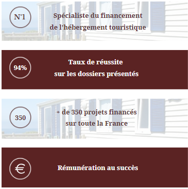 COVENTIS CONSEILS 4 points hebergement touristique