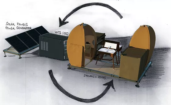 schema concept crayon4